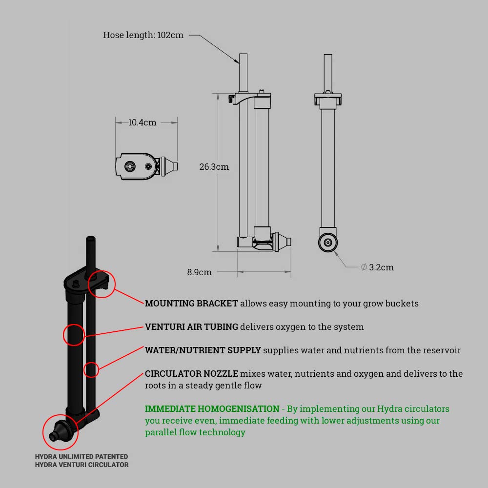 Venturi Circulator - Image 2